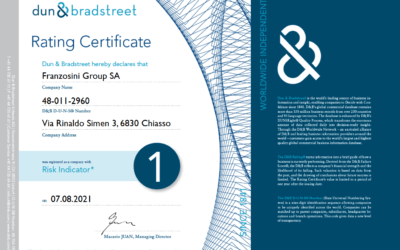 Erlangung des D&B-Rating-Zertifikats