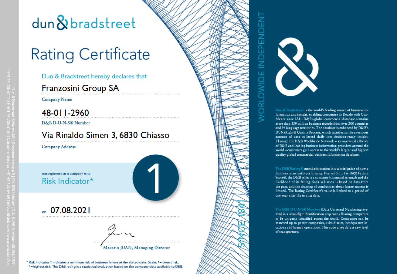CERT_D&B_2021