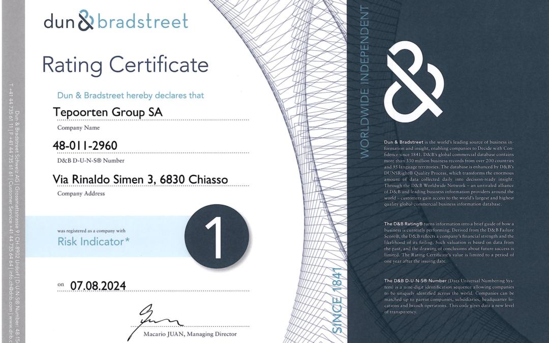 d&b-certificate